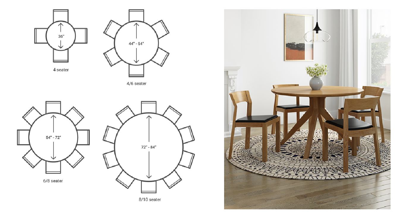 4 Steps For Buying A Dining Table [Guide]