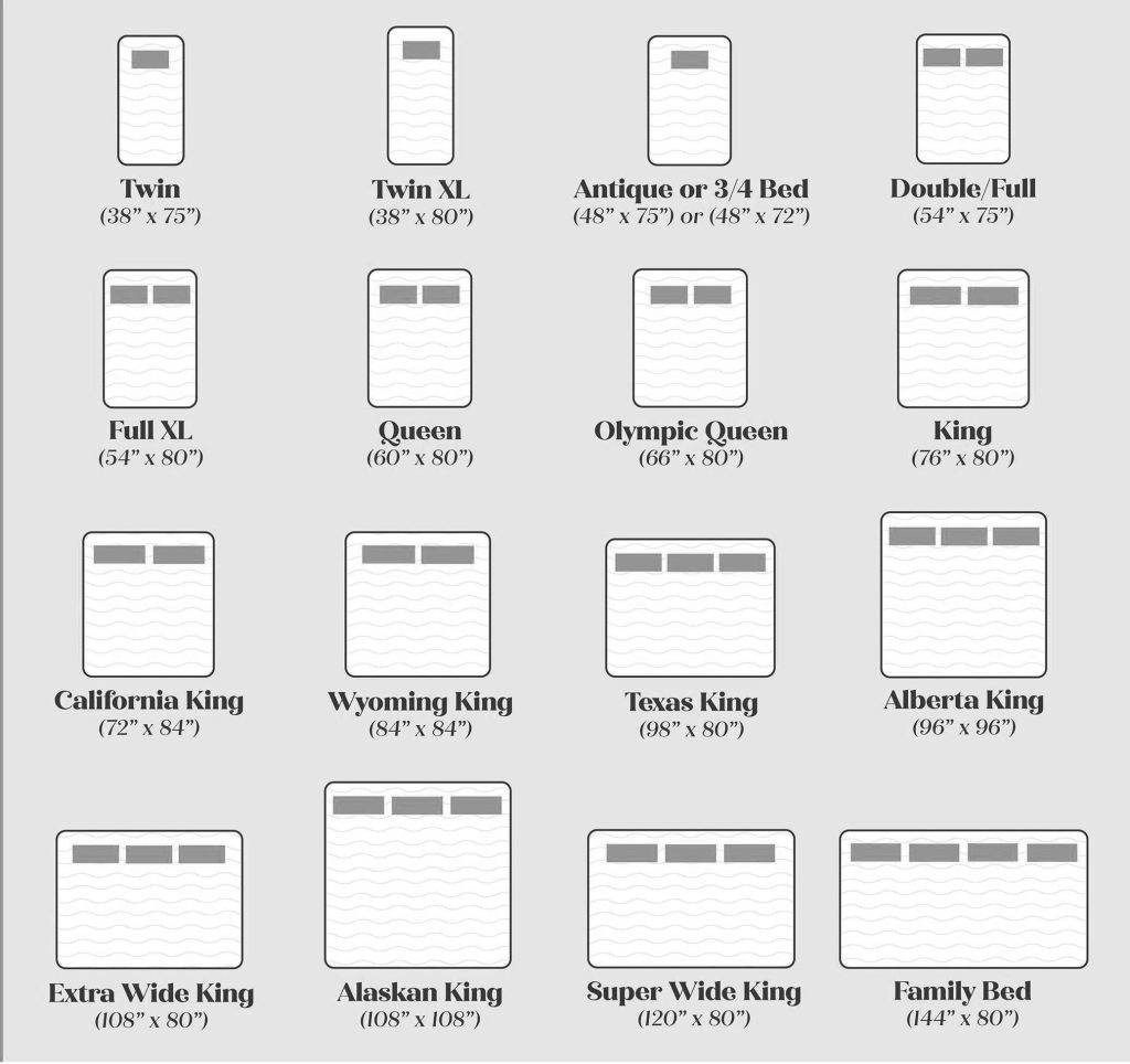 Bed dimensions and size chart